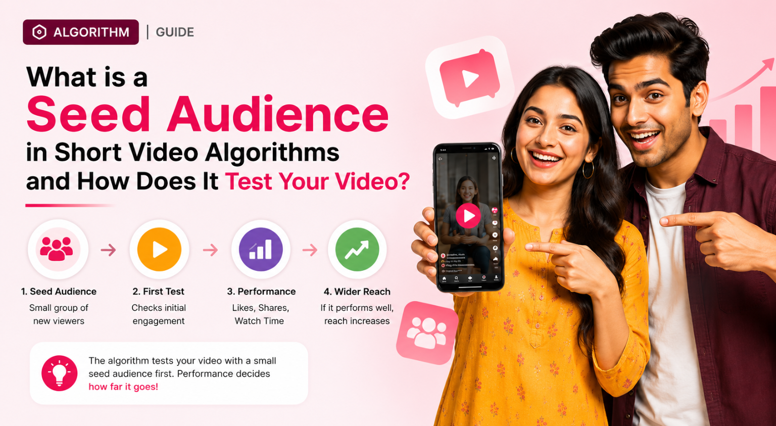 Naritya - Short video app banner